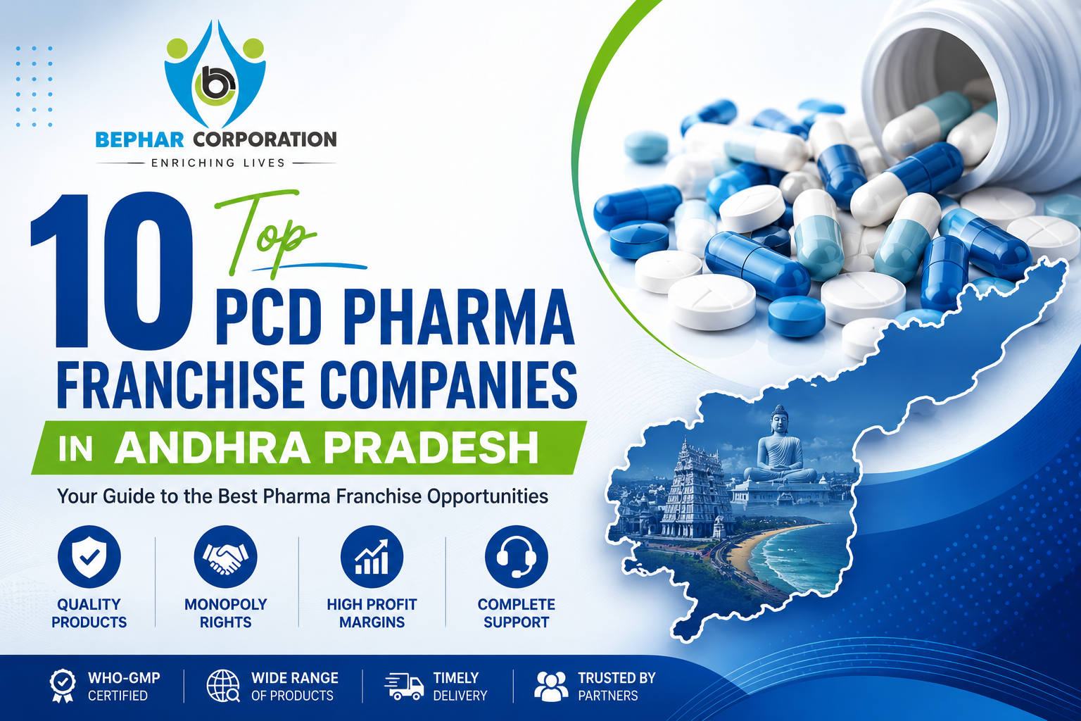 10 Top PCD Pharma Franchise Companies in Andhra Pradesh